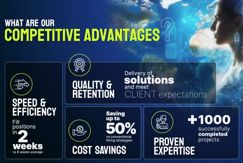 What are our competitive advantages?
