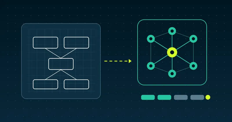 Diagrama de un plano de arquitectura que se convierte en un equipo de desarrollo con líder técnico y un roadmap por fases